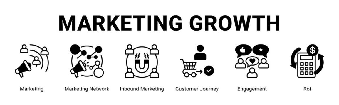 Marketing Growth web banner icon concept,  with Marketing, Marketing Network, Inbound Marketing, Customer Journey, Engagem.