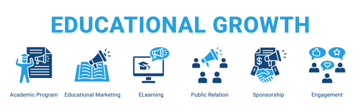 Educational Growth web banner icon concept,  with Academic Program, Educational Marketing, ELearning, Public Relation, Sponsorship, Engagem.