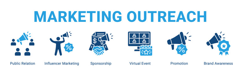 Obraz premium Marketing Outreach web banner icon concept, with Public Relation, Influencer Marketing, Sponsorship, Virtual Event, Promotion, Brand Awarene.