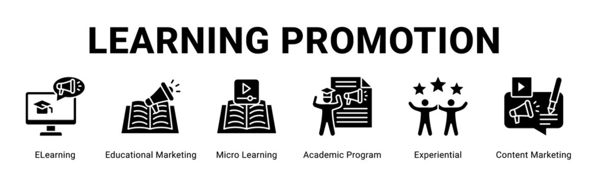 Learning Promotion web banner icon concept,  with ELearning, Educational Marketing, Micro Learning, Academic Program, Experiential, Content.