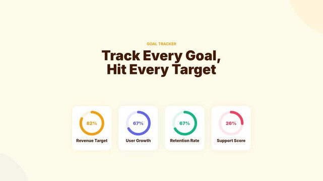 Business Goal Tracker UI Motion Animation