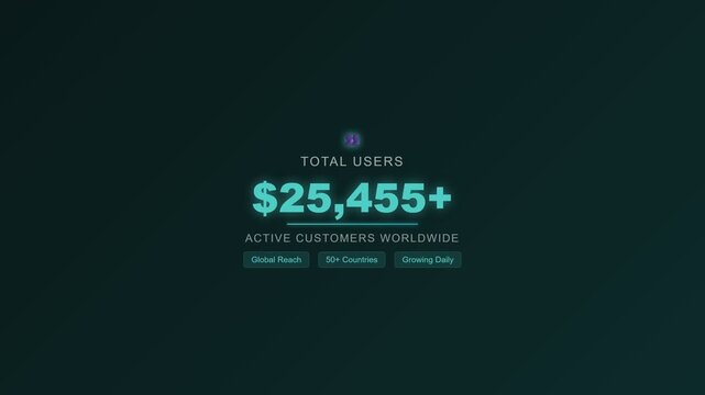 Website traffic statistics with over 25 455 active users worldwide