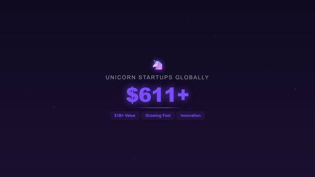 Global unicorn startups 611 billion valuation tech industry growth