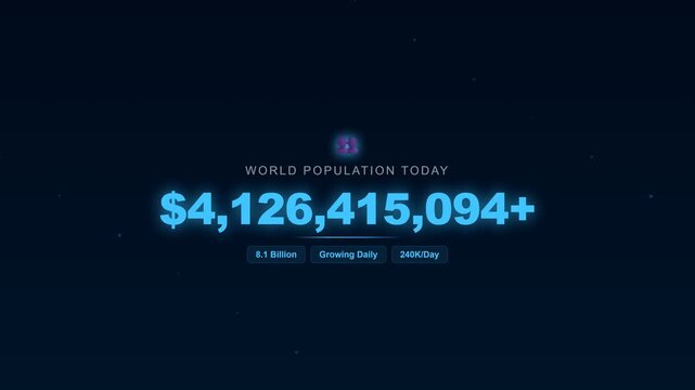 World population counter display with current numbers