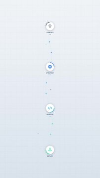 Vertical Software Development Process Animation with Icons
