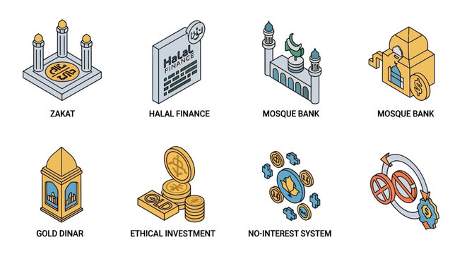 Collection of isometric icons representing Islamic finance concepts including Zakat, Halal Finance, Mosque Bank, Gold Dinar, Ethical Investment, and No-Interest System.