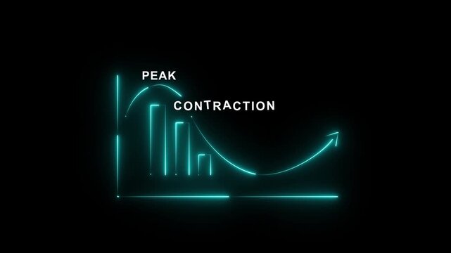 Multi-colored neon economic cycle graph with peak contraction recovery and trough labels business cycle 4k vide animation