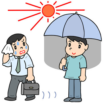 環境問題のイラスト - 日傘・猛暑・酷暑・熱中症対策