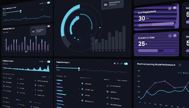 Futuristic digital dashboard with graphs and data analytics big data machine learning dashboard