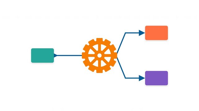 Animated Orange Gear 3 Steps Split Process Infographic Diagram on White Background