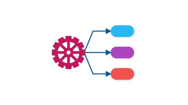 Animated Pink Gear 3 Steps Right Flow Process Infographic on White Background