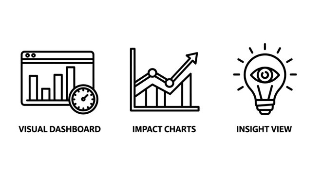 Business analytics icons for visual dashboard monitoring impact charts and insight view information visualization with business analytics dashboard lightbulb monitoring performance statistics