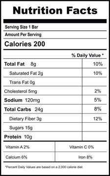 Nutrition Facts Label for Protein Bar  Calories, Macros, Vitamins, Minerals, Serving Size