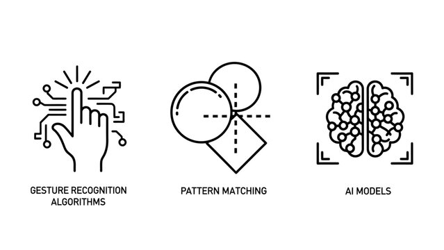 Set of artificial intelligence and computer vision icons representing gesture recognition pattern matching AI module with artificial intelligence recognition matching computer learning algorithm