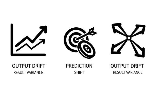 Set of output drift and prediction shift concept icons with prediction variance accuracy analysis business performance statistics optimization precision indicator evaluation measurement