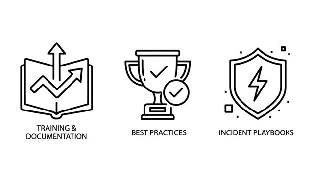 Training best practices and incident playbook icons training documentation learning achievement incident playbook lightning strategy management business guideline standard protocol
