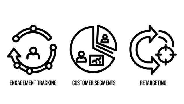 Marketing icons for engagement tracking customer segments retargeting with social media customer journey marketing retargeting strategy analysis audience targeting advertising promotion