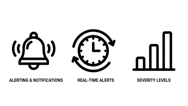 Alerting real-time notifications severity levels monitoring icon set with alerting notifications severity monitoring immediate incident management reporting progress analytics information