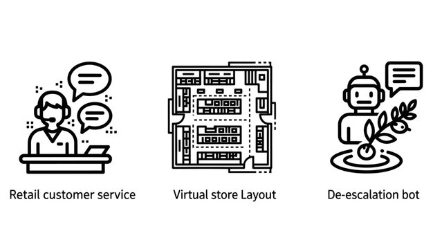 Retail business management icons featuring customer service support store floor plan layout and AI de-escalation bot technology business customer artificial intelligence management shopping