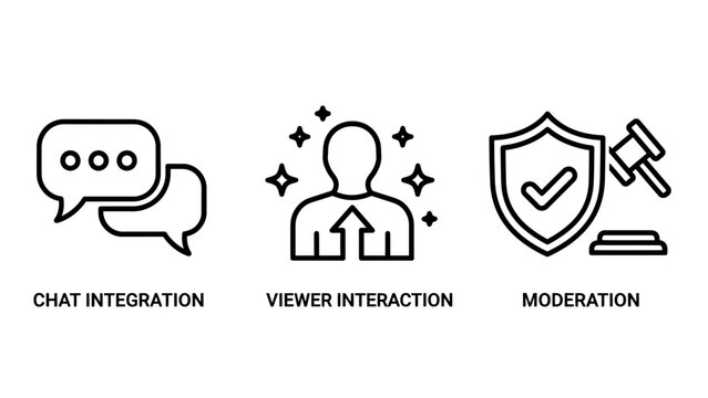 Digital communication and stream management icons for chat integration viewer interaction and content moderation with collection streaming broadcast integration interaction moderation community