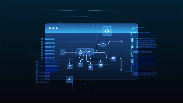 Futuristic AI automation workflow network diagram dashboard system processing flow with automation pipelines, coding and automation system, looped animation