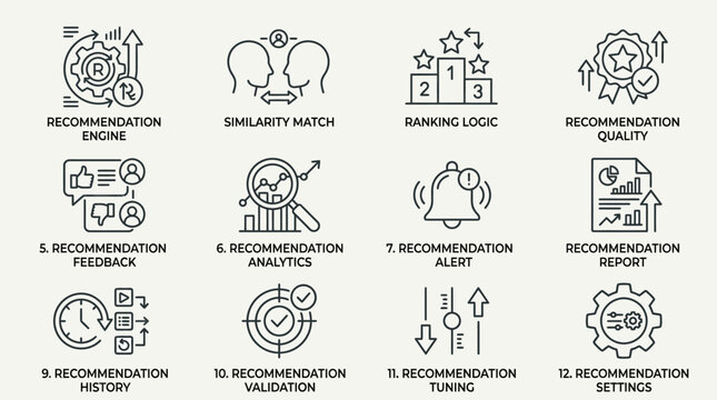 Set of line icons representing recommendation system features and analytics.