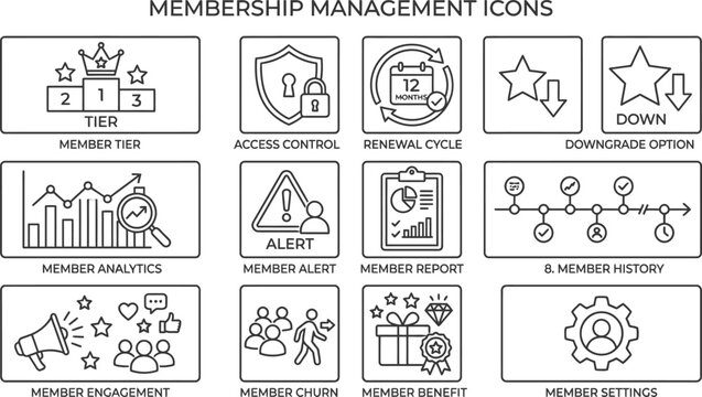 Set of Membership Management Icons for Business Systems.