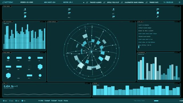 A complex cyan colored user interface displays particle physics experiment data. The layout features a central circular event display tracking particle trajectories, surrounded by histograms, bar char