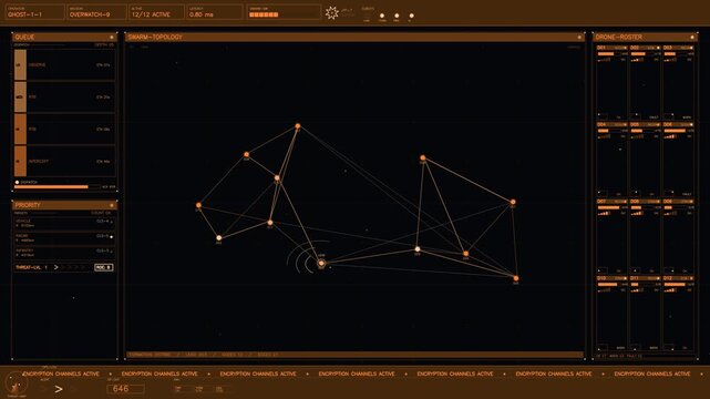 This technical HUD interface features a dark amber color scheme, displaying a complex network of drone swarm topology. The screen includes a detailed drone roster, mission queue, and priority target t