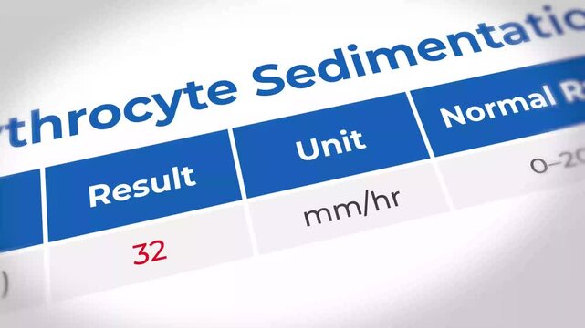 Erythrocyte sedimentation rate test results showing elevated levels