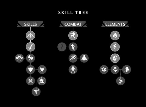 Fantasy Skill Tree Interface RPG Progression Menu Game UI Icon System
