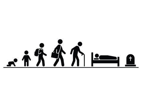 A vector illustration showing the stages of human life from birth to death in a simple stick figure style on a