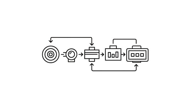 Data Processing Flowchart: Target, Input, Processing, Output, Analysis