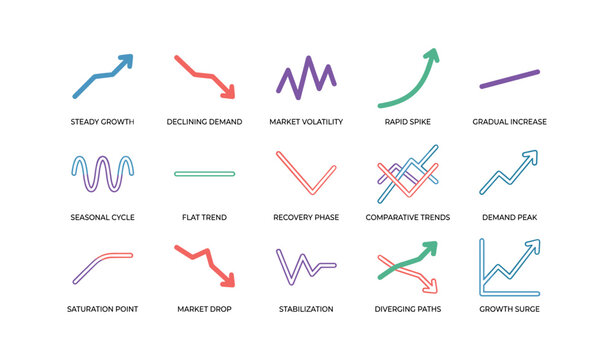 Collection of trend icons illustrating market movements in grid layout