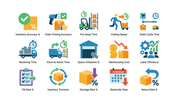 Warehouse icons for metrics and logistics on white background