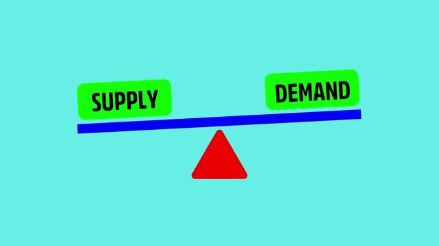 Animated demand and supply balance economics concept scales 4K loop motion graphic