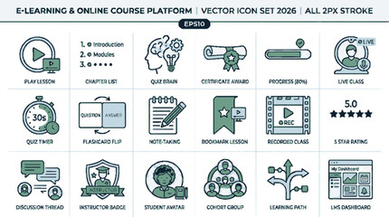 Naklejka premium Green flat vector icons illustrating e learning and online course elements with play quiz certificate and progress icons