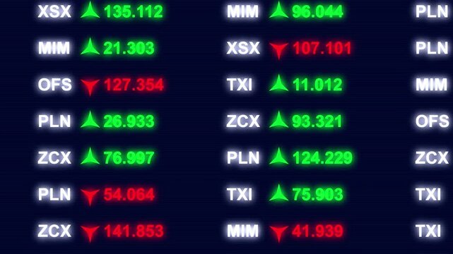 Financial Data Display: Close-up shot of a digital screen displaying live financial data, showcasing the dynamic and volatile nature of the market.