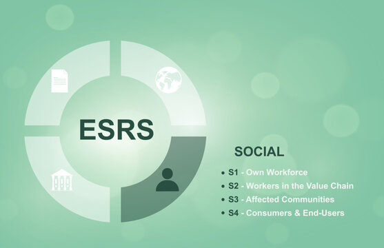 ESRS social section circular infographic. Circular ESRS infographic highlighting the social section with S1 to S4 topics and related icons. CSRD concept. Vector illustration