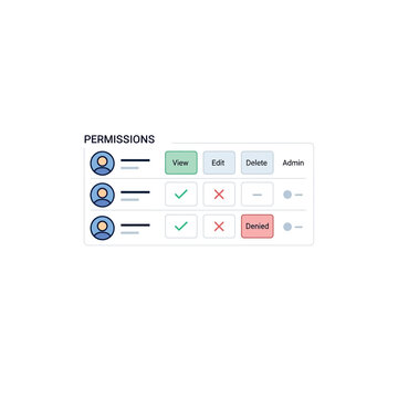 Modern Flat Vector User Permissions Table UI Component for Software Dashboard with Access Control Settings Status Icons and Profile Avatars for Administrative Management Applications Design.