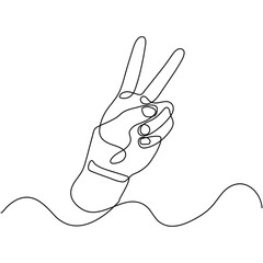 Fototapeta premium Continuous Line Art Drawing Of Hand Victory Gesture