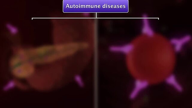 Types of autoimmune diseases