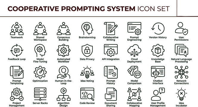 Cooperative prompting system outline icon set for artificial intelligence workflows dashboards collaboration platforms and developer applications