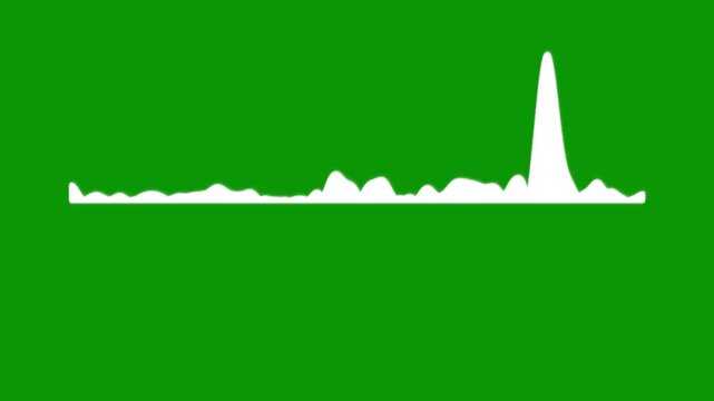Luxury white audio waveform spectrum animation on green background, digital sound frequency visualizer, abstract music equalizer motion, seamless 4k overlay