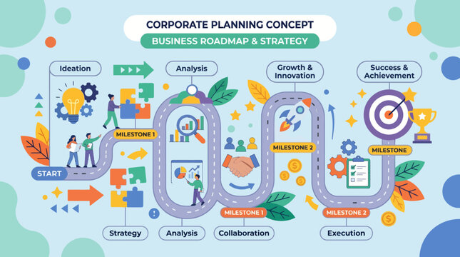 Business Planning and Strategy Concept.