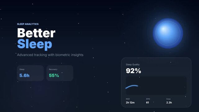 Sleep Analytics Data Visualization with Biometric Health Tracking