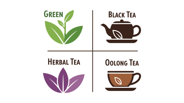 Four types of tea represented with icons and labels