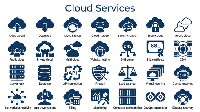 Cloud Computing Services and Technology Icons Set for Digital Business and IT Solutions