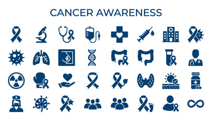 Fototapeta premium Cancer Awareness Icons and Symbols Collection Representing Health Medical Research and Support