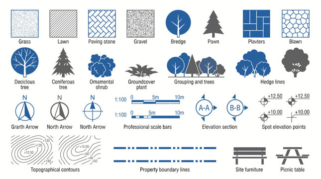 Labeled landscape design symbols, featuring tree types, topographical contours, and scale bars, vector illustration.